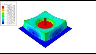 Abaqus Tutorial: Modelling of Foam Indentation with Abaqus FEA. #abaqus  #abaqustutorial .