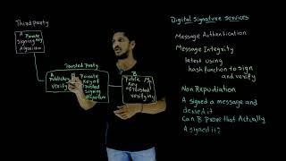 Digital Signature Services || Lesson 85 || Cryptography || Learning Monkey ||