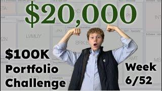 $100k Dividend Portfolio Challenge | Week 6/52
