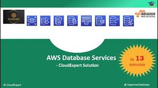 Learn AWS Database Services in less than 15 minutes