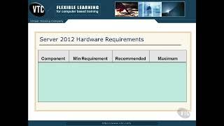 Hardware Requirements for Windows Server 2012