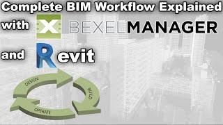 Complete BIM Workflow Explained With Bexel Manager / Revit Combo
