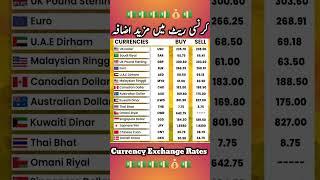 Currency Rates #dollar #currency_exchange_rate #shorts #pkr