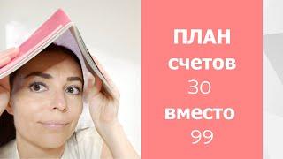 Сколько счетов знать бухгалтеру для работы ?