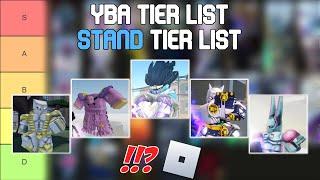 Your Bizarre Adventure (YBA) Stand Tier List | Roblox Tier Lists