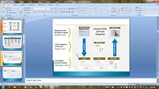 SAP PPM -  SAP Portfolio & Project Management