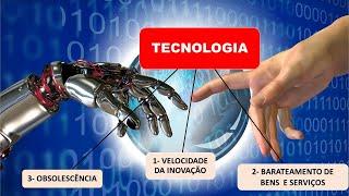 O IMPACTO DA INOVAÇÃO TECNOLÓGICA NA EMPRESA