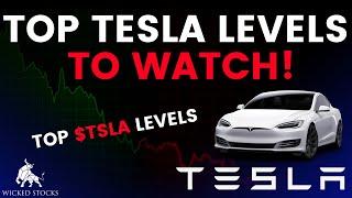 Tesla Stock Price Analysis | Top Levels To Watch for February 13th, 2025