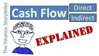 Cash flow statement direct vs indirect method