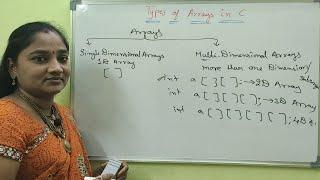 C Language ||Arrays in C||Part-8//Types of Arrays||Telugu Scit Tutorial