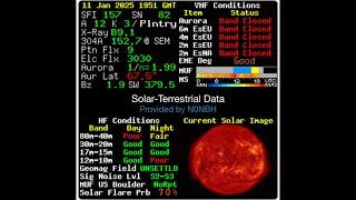 #HamRadio Live! 643. How To Understand QRZ Weather & Understanding Solar Weather Impacts To HF Bands