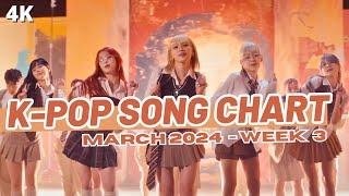 (TOP 150) K-POP SONG CHART | MARCH 2024 (WEEK 3)
