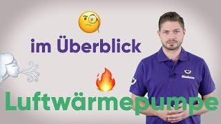 Luftwärmepumpe im Überblick: Ein Vergleich der verschiedenen Systeme | ökoloco