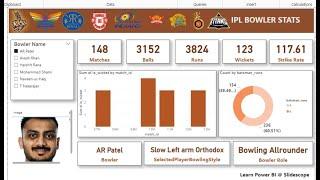 IPL Bowler Stats Dashboard in Power BI - 2008 - 2024 Data - Part 3