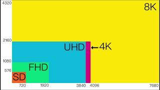 New Sony FX30/FX3 firmware update v2.0/3.0