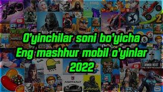 O'yinchilar soni bo'yicha eng mashhur mobil o'yinlar 2022