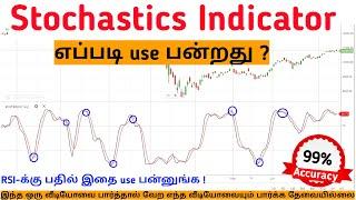 Stochastics indicator | How to use it ? | intraday trading strategy | Tamil | Share Market Academy