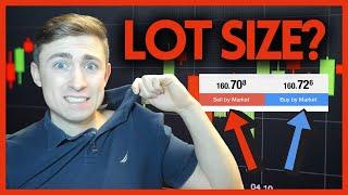 How to Calculate the RIGHT Lot Size for Forex Trading 