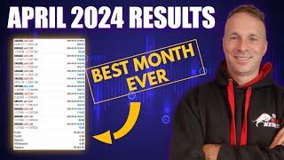 The Binary Destroyer Results - April 2024 (BEST MONTH EVER)