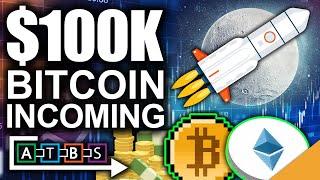 Bitcoin Price Exploding To The Top! ($100,000 Price Target 2021)