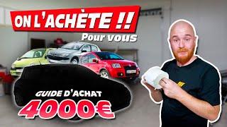 GUIDE D'ACHAT: Quelle voiture acheter pour rouler PAS CHER (On l’a achetée )