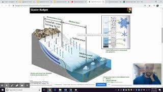 Benchmark Glaciers