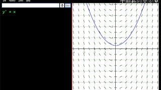 How to graph slope fields with Photon