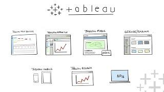What is Tableau ?  Explained in under 10 mins!