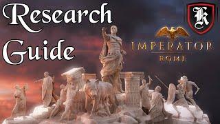 Imperator Rome Research Guide