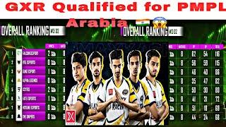 PMPL Arabia Overall Points Table  | PMPL Arabia Points Table | GXR Qualified for PMPL Arabia Finals