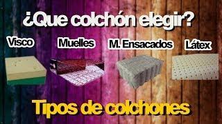 ¿Que colchón elegir? Tipos de colchones disponibles. Como comprar un colchón.