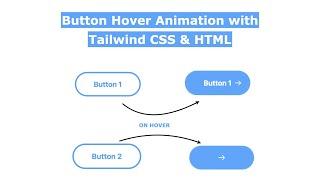 Tailwind CSS Button Hover Animation