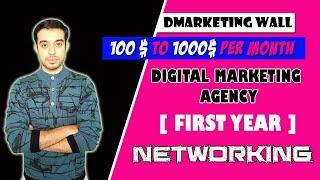 Digital Marketing Agency Strategy to Follow In First Year By Dmarketing Wall