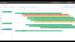 Product Portfolio Management Demo