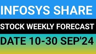 INFOSYS STOCK LATEST NEWS UPDATES 10SEP'24/INFY STOCK LATEST NEWS UPDATES WITH TARGET ANALYSIS