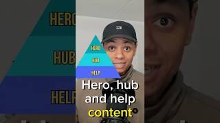 The Power of Hero, Hub, and Help Content