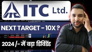 ITC LIMITED: The Next Multibager Stock ? Fundamental Analysis of ITC Limited | Best FMCG Share