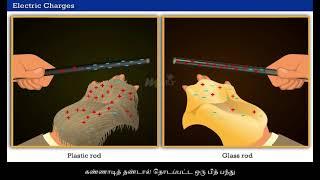 Tamil Electric Charges