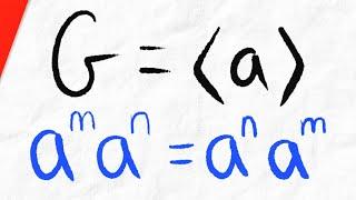 Every Cyclic Group is Abelian | Abstract Algebra