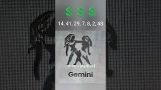 GEMINI....JACKPOT WINNER!!!!!️ JULY 2023️⭐️. Lucky lotto numbers. #tarot #tarotreading.