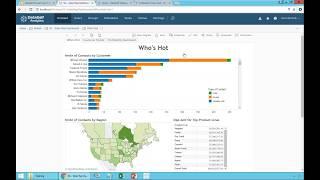 DataSelf / Tableau - Power User Training S1 - Complete Session