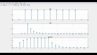 2- Convolution of two signals using Matlab