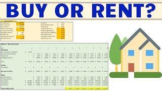 The Buy vs Rent Decision on Excel | Which One is More Efficient