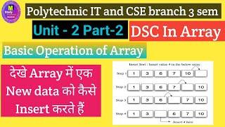 Basic Operation of Array/Insert a new data in Array/Insertion in array / Insert data in Array #dsc