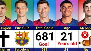 Comparison: Gavi vs Pedri vs Lewandowski | Barcelona Squad! Who's your Favorite??