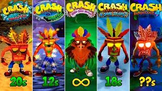 Evolution of Aku Aku Invincibility in Crash Bandicoot Games