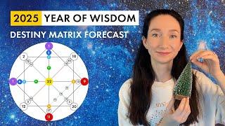 2025 Destiny Matrix Forecast | Learn how to calculate your personal year