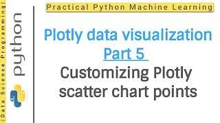 Plotly Python - Plotly Scatter chart | Plotly Python data visualization