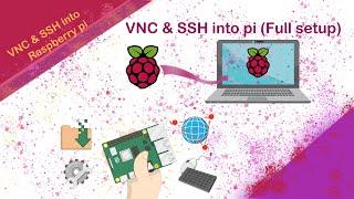 How to VNC and SSH into raspberry pi (Full steps)