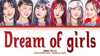 [AI COVER] How would GFRIEND sing 'Dream of girls' by UNIVERSE TICKET // MARLEYYIE